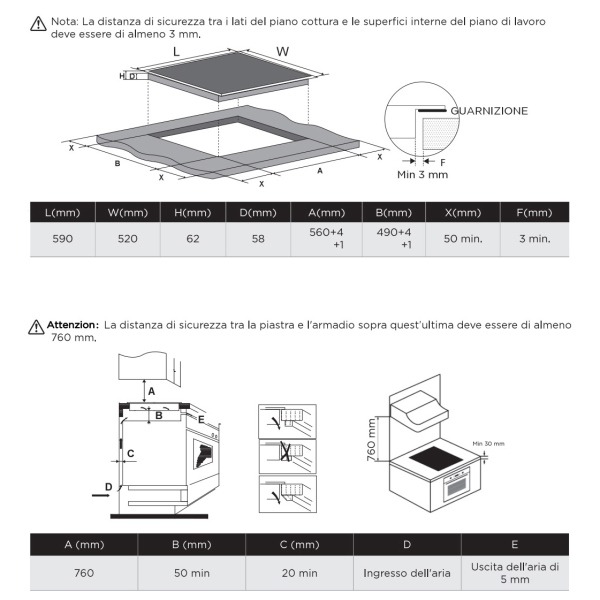 Piano Cottura a induzione 60X52 cm 4 zone Midea