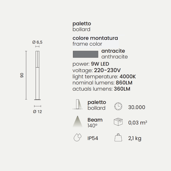 Bolardo LED de Exterior Aluminio Antracita TOMMY H90 cm