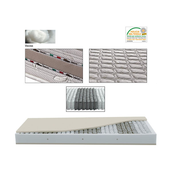 Matelas ENERGY en tissu damassé respirant et ressorts ensachés de 160x190 cm