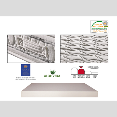 Matelas double LUXE en tissu Aloe Vera respirant 160x190 CM