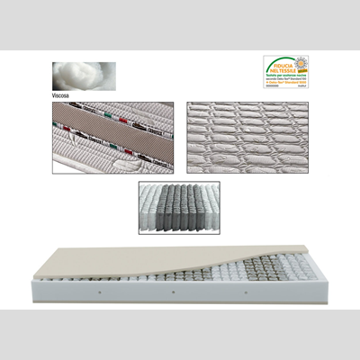 Matelas ENERGY en tissu damassé respirant et ressorts ensachés de 160x190 cm