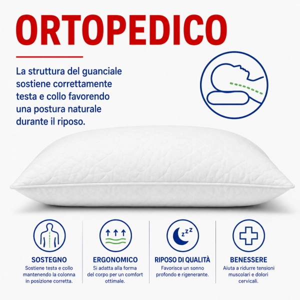 Oreiller Orthopédique 70x40 cm Anti-allergique Respirant Coton Blanc