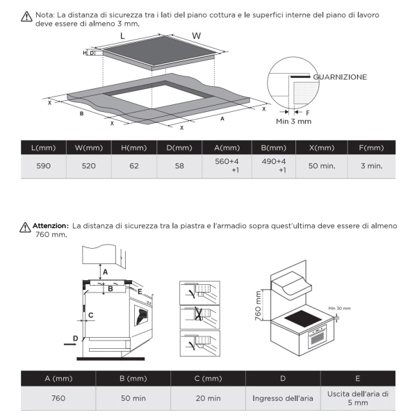 Piano Cottura a induzione 60X52 cm 4 zone Midea