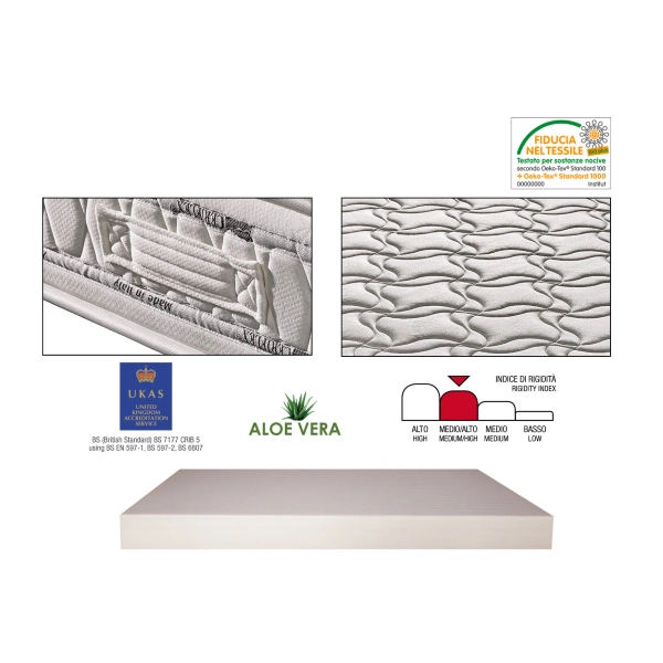 Matelas Une Personne de Luxe 80x190 cm avec 308 Ressorts Enachachés et Tissu Aloe Vera