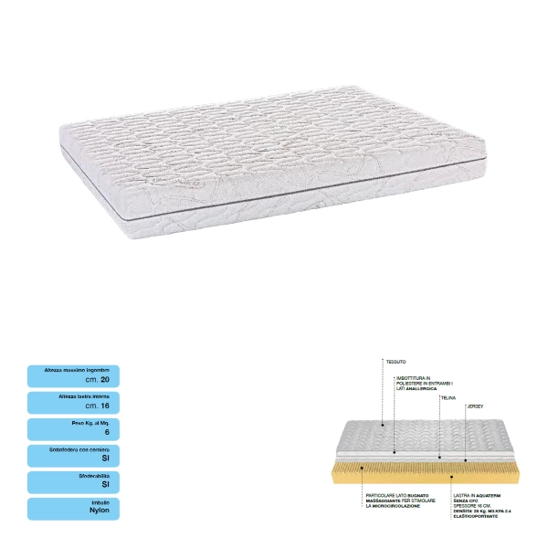 Matelas Simple Comfort 80x210 CM - Déhoussable en Tissu
