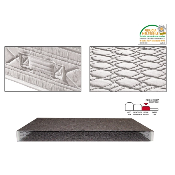 Matelas Orthopédique Ressorts 80x190 CM - DINO 150 Ressorts Tissu Respirant