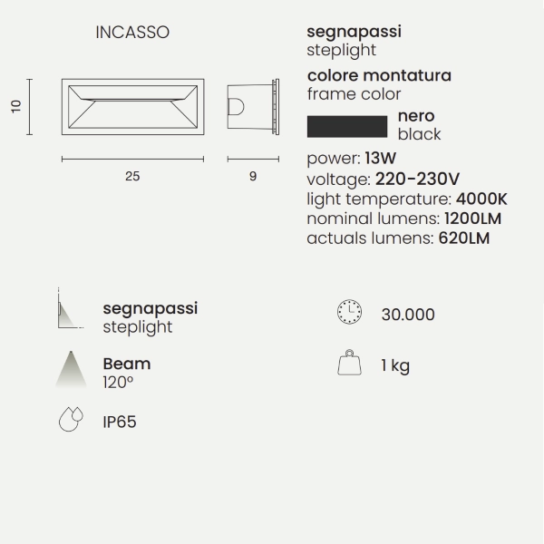 Lámpara de pared empotrada SHADE para uso exterior en aluminio NEGRO 25x9 cm